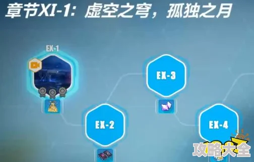 崩坏3虚空之穹EX1通关攻略详解，轻松过关技巧分享