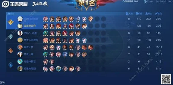 锚点降临T0阵容搭配攻略：零氪最强阵容推荐与详细解析