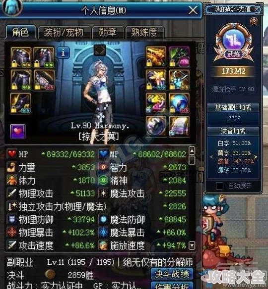 探讨DNF角色各部位打造奶爸奶妈：哪个部位更易提升奶量