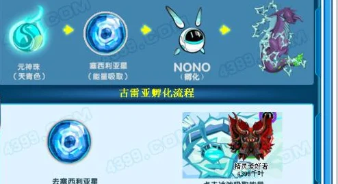 赛尔号融合精灵公式大全, 完整收录融合技巧与精灵组合攻略