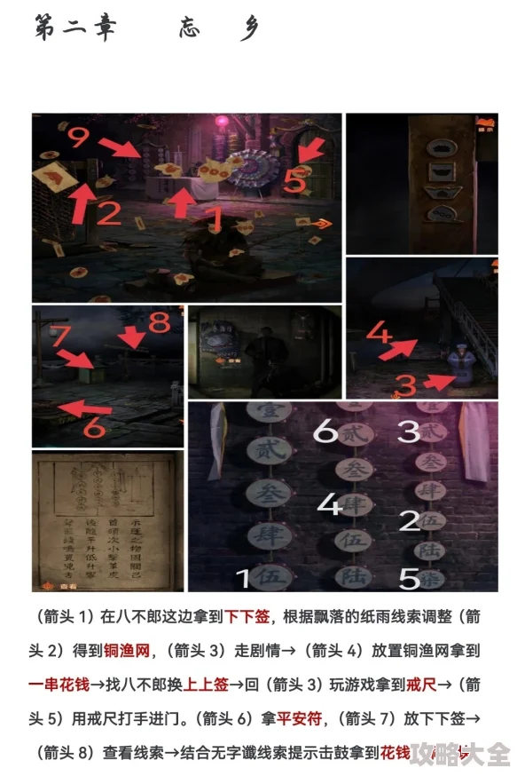 纸嫁衣7卿不负舞台花盆解密攻略：文字顺序全解析