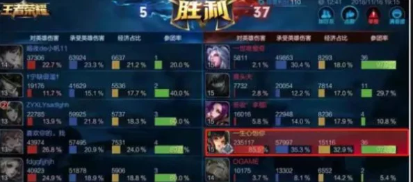 荣耀之门职业推荐：哪个职业最强？全面解析各大职业