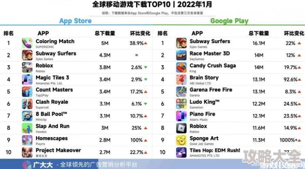 哪些游戏最受欢迎，2025年高人气的热门游戏榜单揭晓