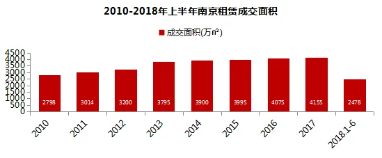 暗区突围市场高峰期分析 暗区突围市场压价规律解读