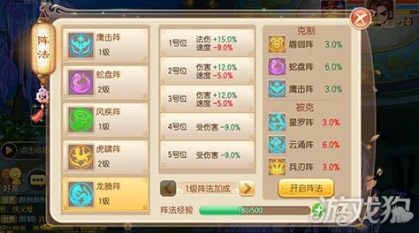 2025年不良人2手游热门暴力阵容搭配选择与技巧深度分析