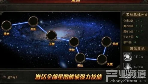 2025科技视角下的秀丽江山之长歌行：深入解析热门星图系统新玩法